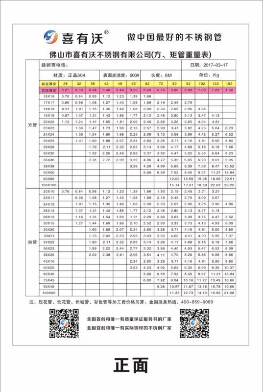 喜有沃不銹鋼圓管規(guī)格型號(hào).jpg